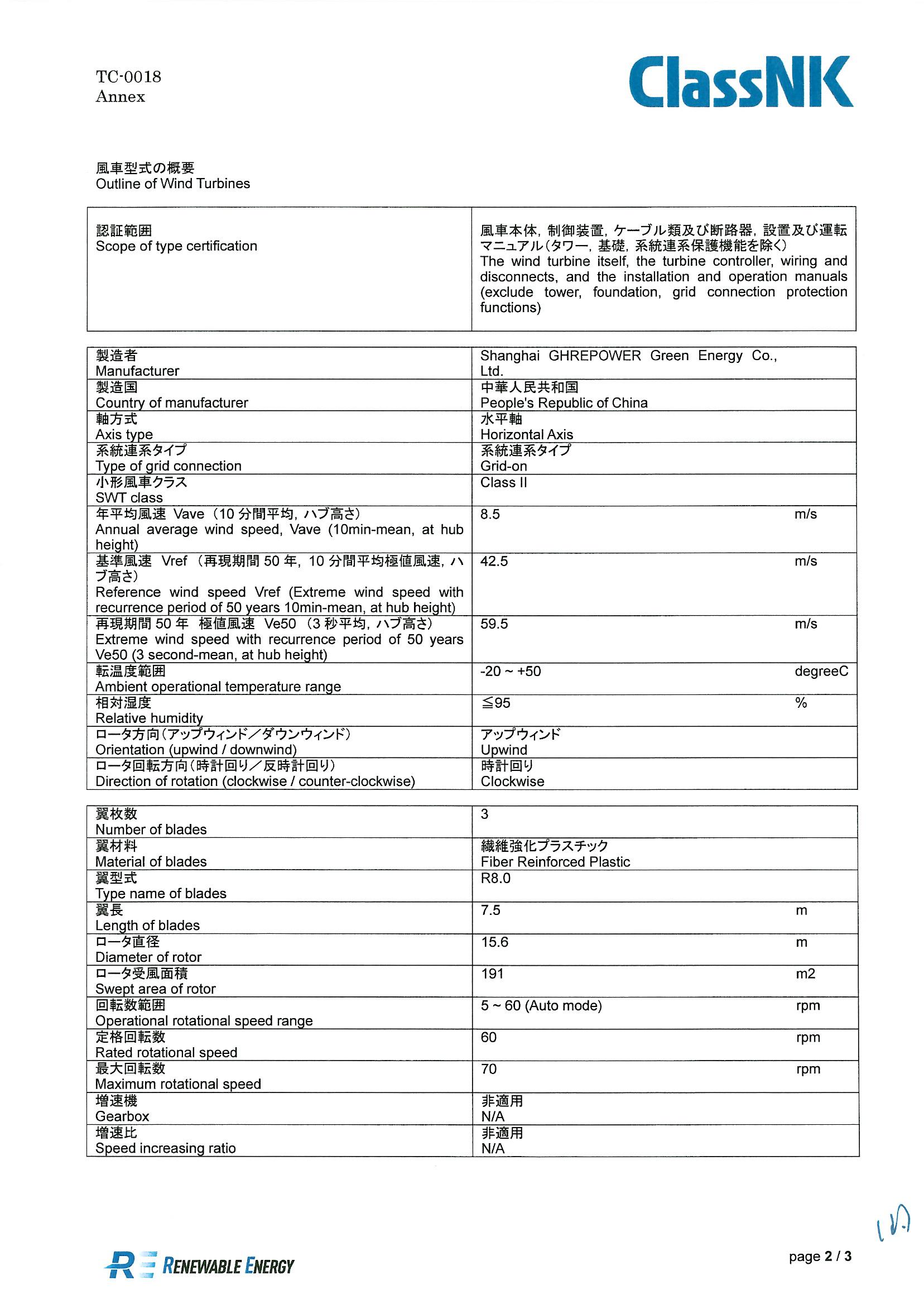 NK認証書